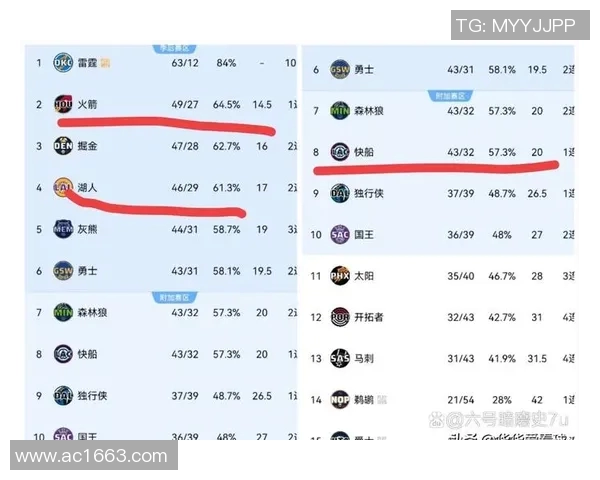 今天NBA湖人对阵篮网的比赛时间是什么时候请关注最新赛程安排