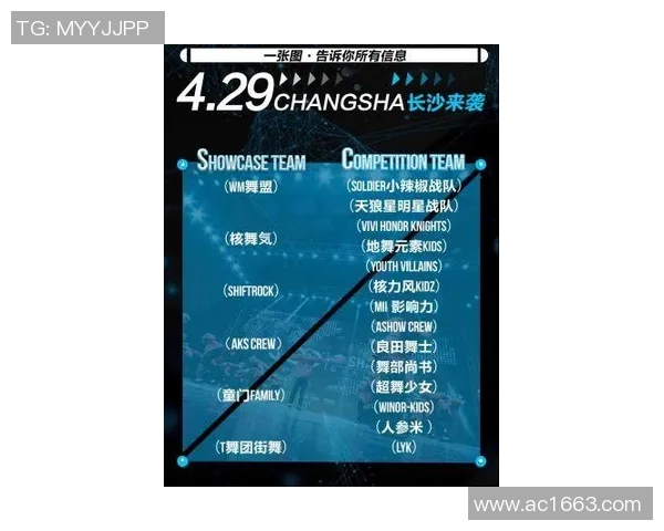 深入分析杭州街舞队区域防守战术的核心理念与实践应用 深入分析杭州街舞队区域防守战术的核心理念与实践应用